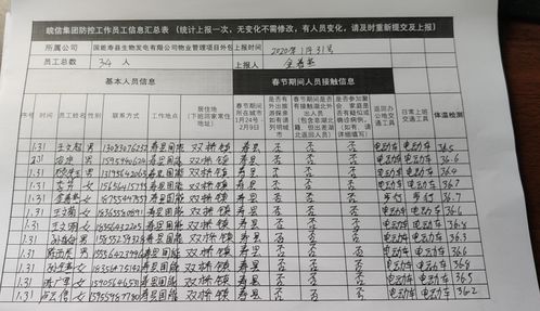 皖信淮南分公司物業管理全業務外包項目疫情防控措施