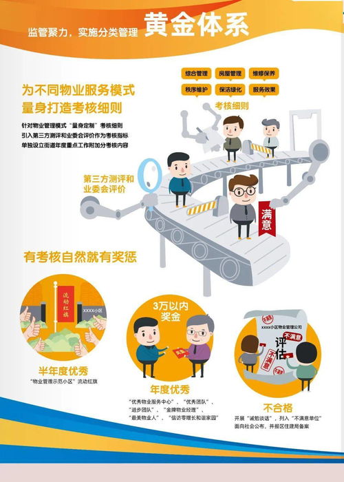 倉前街道住宅小區(qū)物業(yè)管理 專屬品牌與標(biāo)識的誕生與意義